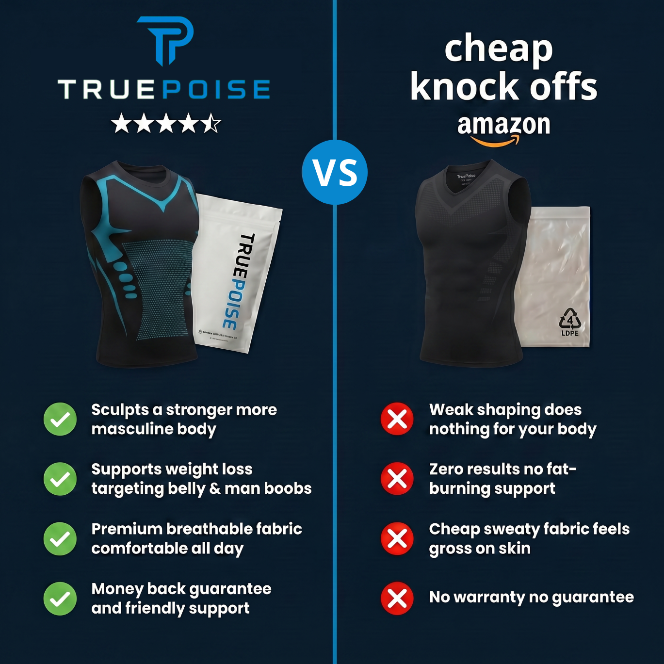 TruePoise | The Confidence Vest for Men — Posture, Shape & Comfort