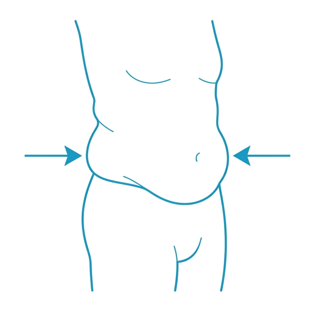 Love handles